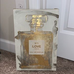 perfume wall canvas